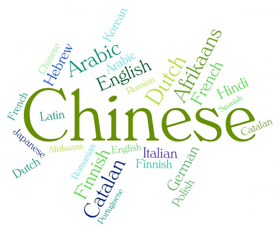 Best Chinese language institute